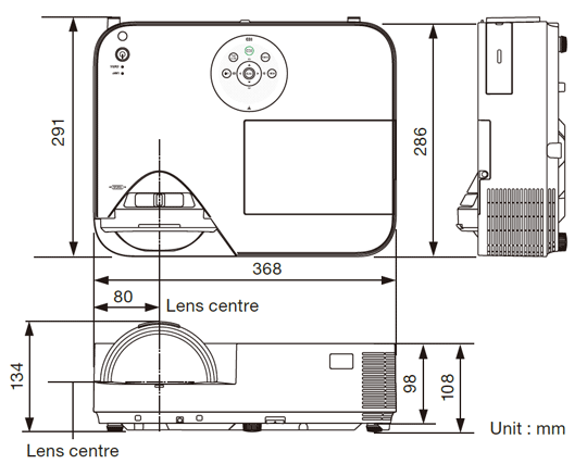 Cabinet dimensions