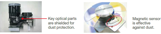 Shielded Optical Structure and Filterless Design