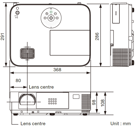 Dimensions