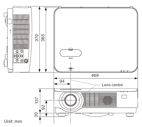 Dimensions