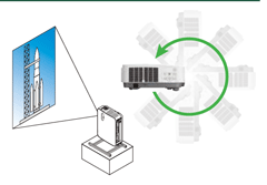 Tilt-free and Portrait Installation Support