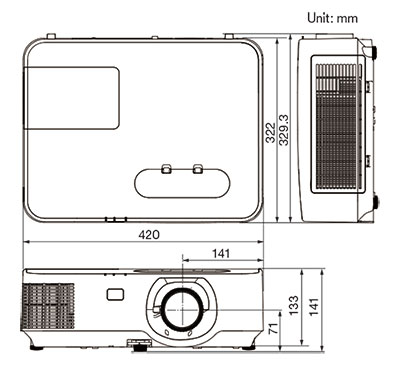 Cabinet dimensions