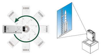 Tilt-free and Portrait Installation Support