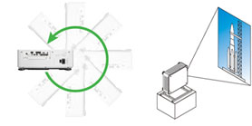 Tilt-free and Portrait Installation Support