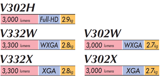 V302H